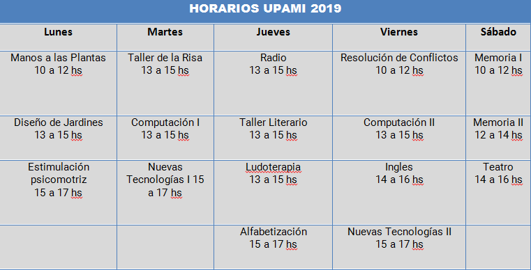 CUADRO HORARIOS